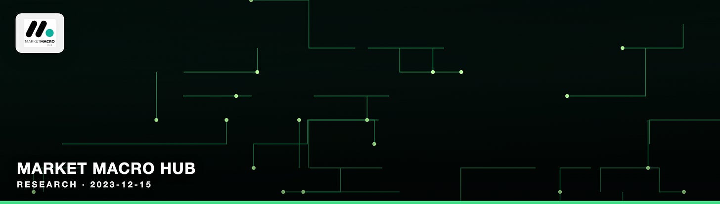 Market Macro Hub
