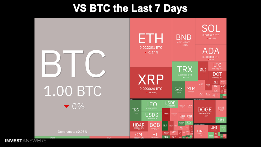 BTC Bitaxe Supra Hex 702 4.2Th 90W Bitcoin BTC Bitcoin Miner