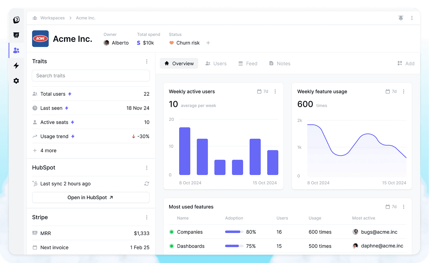 Company Page