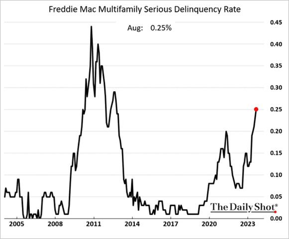 A graph of a number of people
Description automatically generated with medium confidence A graph of a number of people
Description automatically generated with medium confidence