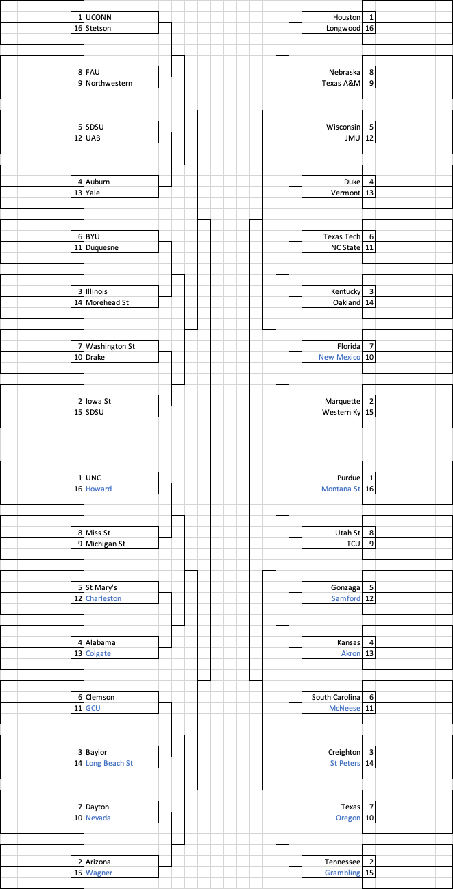 A screen shot of a computer screen

AI-generated content may be incorrect.