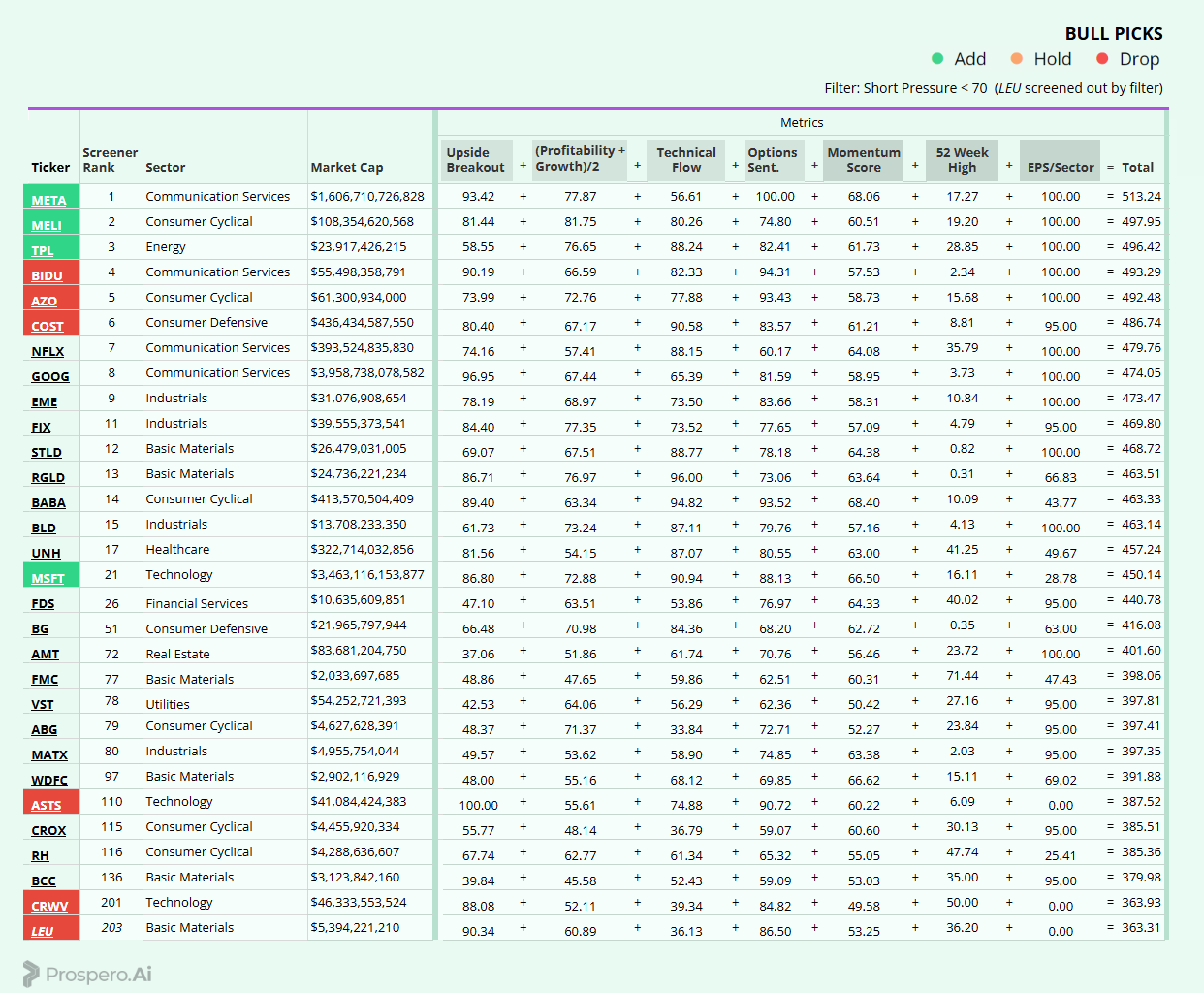 COULD JAPANESE MOMS CRASH THE MARKET? - by George Kailas