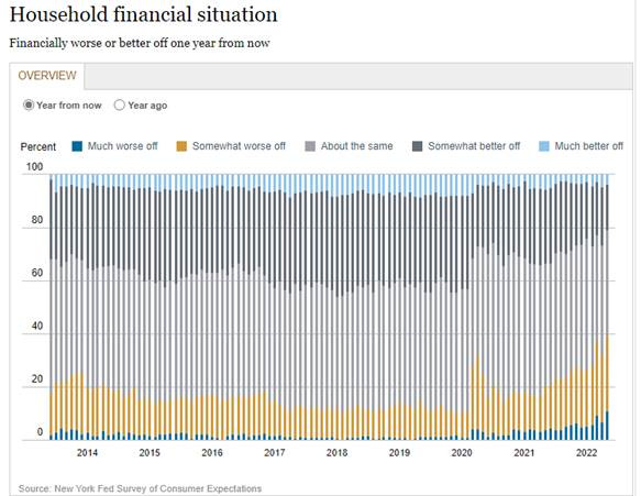 Chart

Description automatically generated