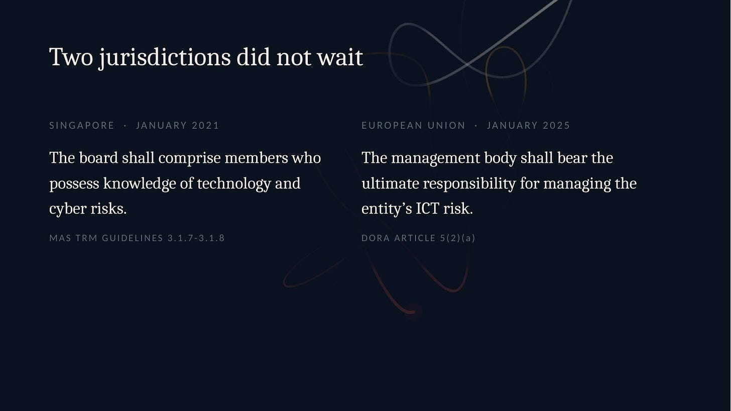 Slide 34: Two jurisdictions did not wait Slide 34: Two jurisdictions did not wait