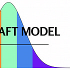 How to build an NBA draft model