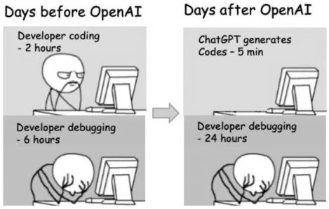 Ai wIlL rEpLaCe Us : r/ProgrammerHumor