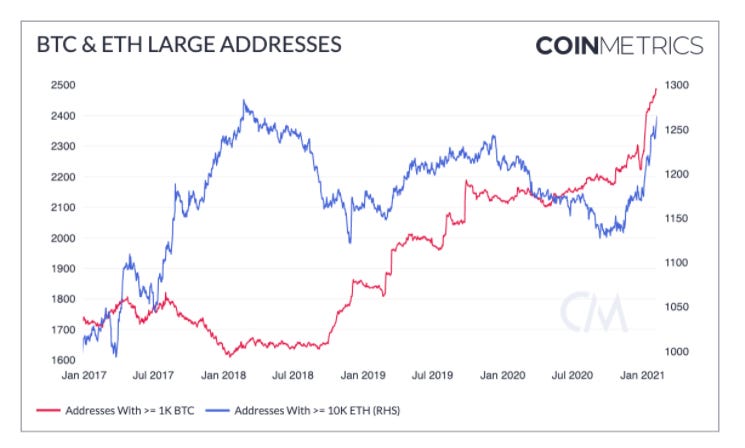 f:id:CoffeeTimes:20210214123109p:plain f:id:CoffeeTimes:20210214123109p:plain