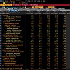 Capital Flows and Asset Markets