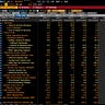 Capital Flows and Asset Markets