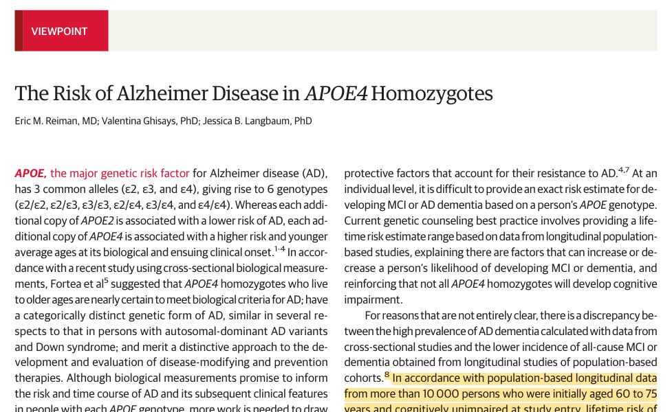 Risk of Alzheimer's Disease According to APOE Genotype