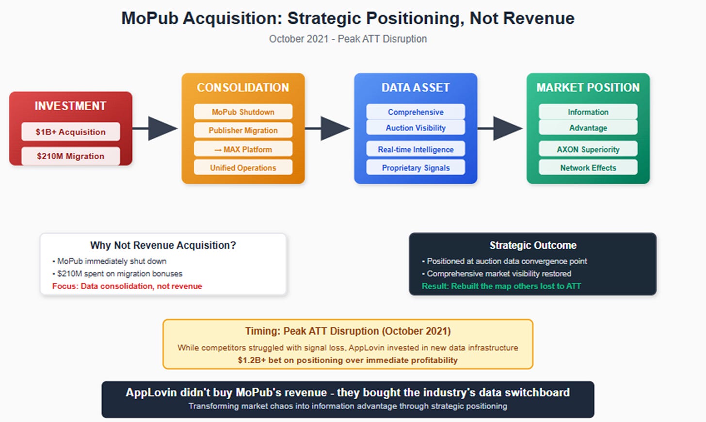 A screenshot of a computer screen
AI-generated content may be incorrect. A screenshot of a computer screen
AI-generated content may be incorrect.