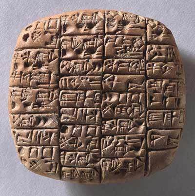 How Writing Changed the World | Live Science How Writing Changed the World | Live Science