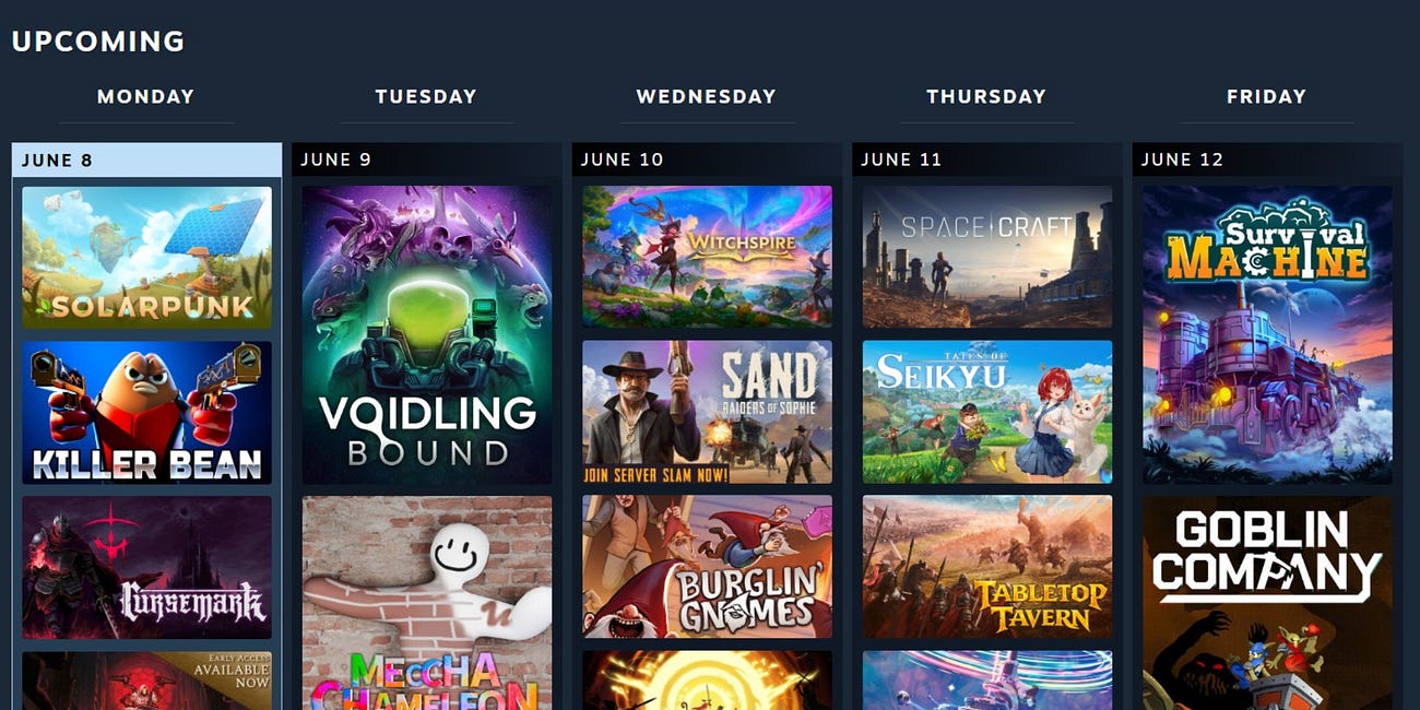 Steam completely changed Popular Upcoming - here's what you need to know