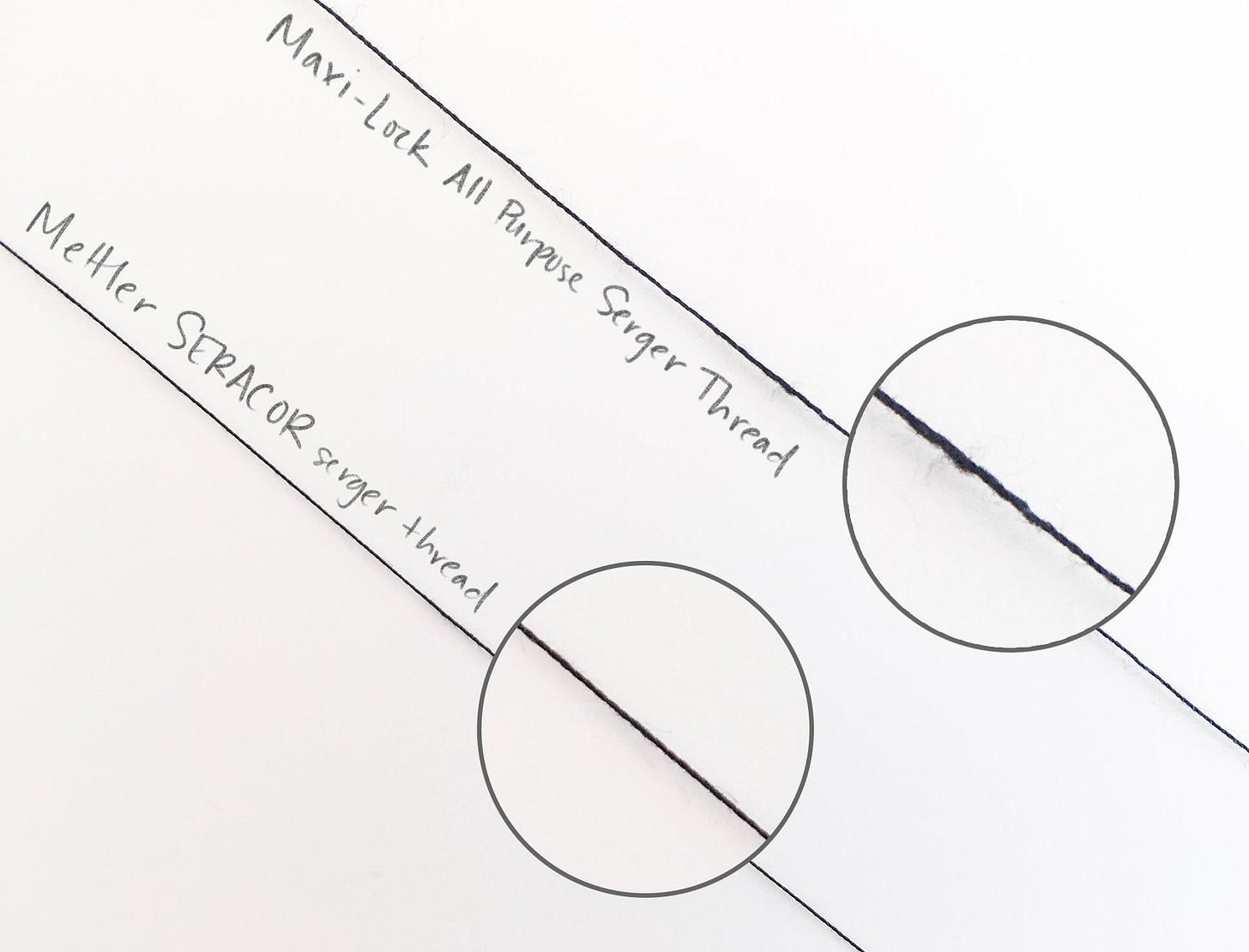 Serger Tips + Tricks | Grainline Studio