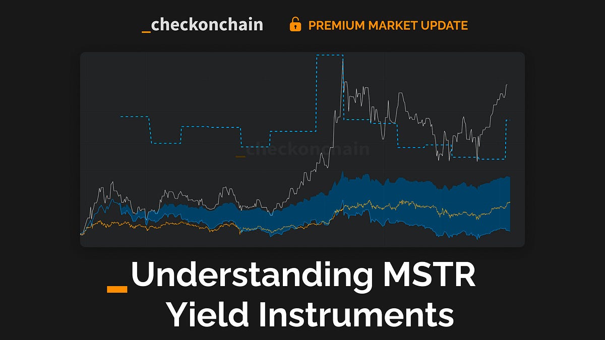 Understanding MSTR Yield Instruments