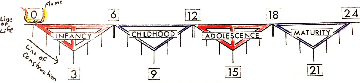 A diagram of a system

Description automatically generated with low confidence