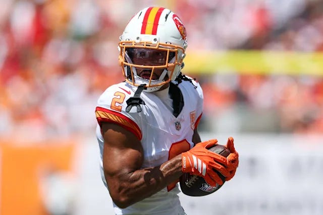 Mid-Season Rookie Check In