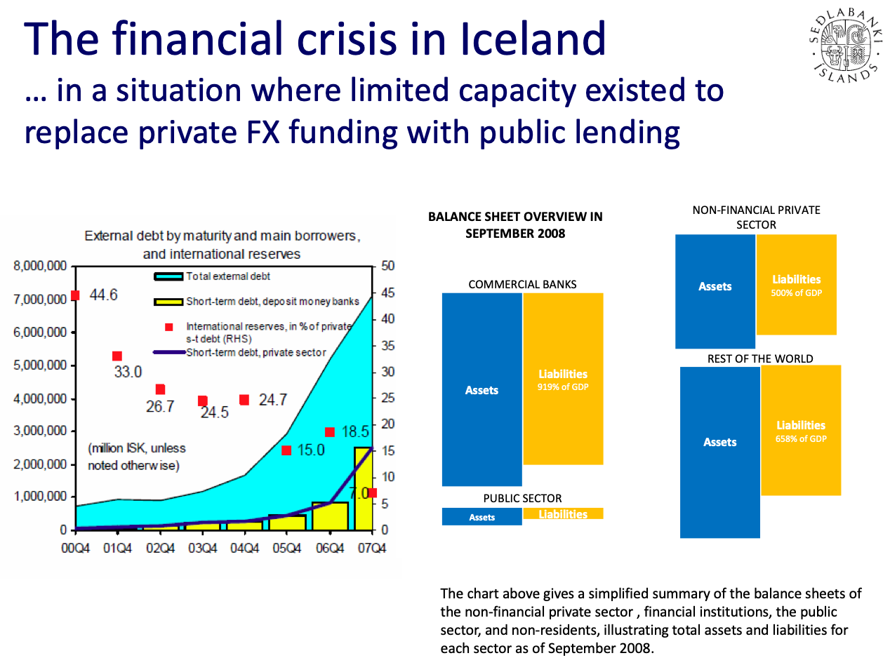 Podcast Conversation: Building blockchain money and sustainable economies,  with former Supervisory Board Chairman of the Icelandic Central Bank and  Co-founder of Monerium, Jon Egilsson