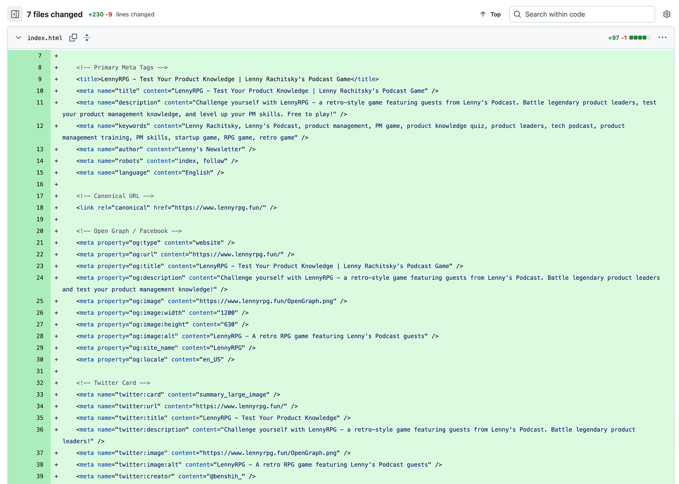 Code editor diff view for index.html in a LennyRPG project showing added HTML meta tags for title, description, keywords, canonical URL, and Open Graph/Twitter card fields promoting ‘LennyRPG — Test Your Product Knowledge | Lenny Rachitsky’s Podcast Game,’ with a note that all tags were added automatically by Claude Code.