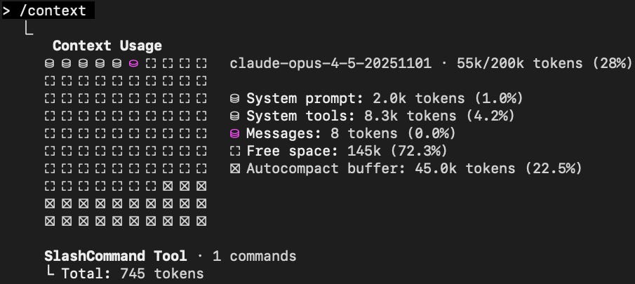 Patched context Patched context