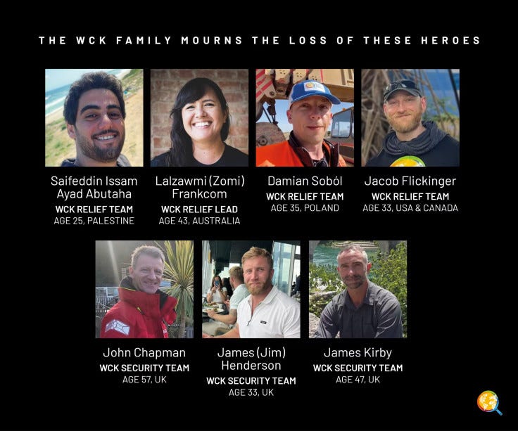 They were murdered for ensuring hungry people were fed.