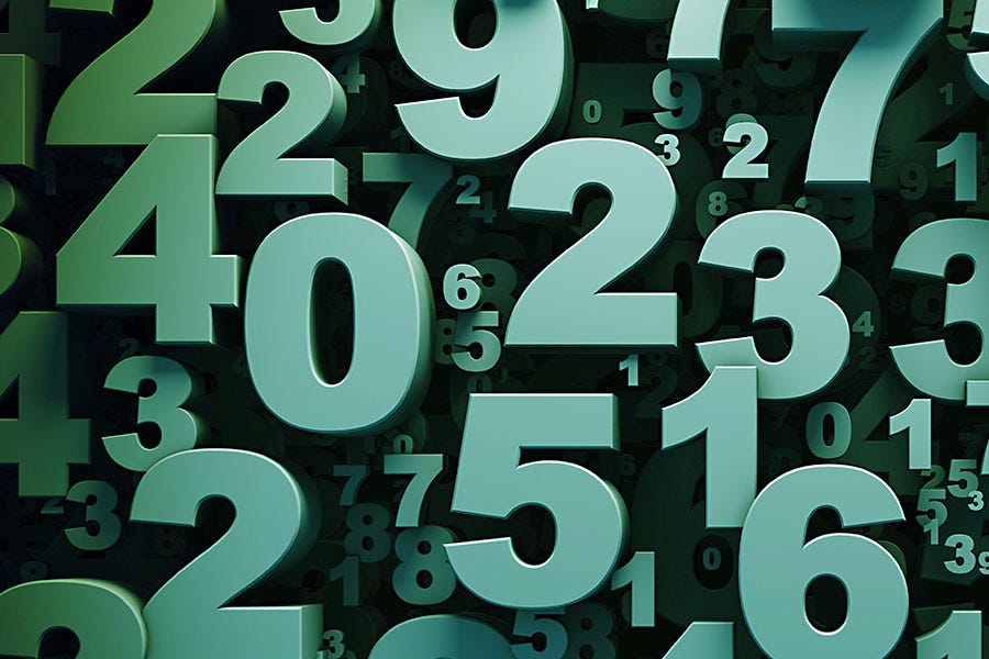 In Known Number Interesting Numbers - Part 1