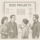 Case Study: Building a Preparedness Roadmap for a City/County Office of Emergency Management