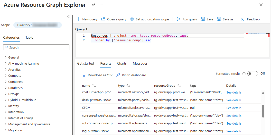 Screenshot des Azure Resource Graph Explorers mit einer Kusto Query, die alle Ressourcen nach Name, Typ, Resource Group und Tags auflistet. Die Abfrage zeigt, wie unverwaltete Azure-Ressourcen identifiziert und analysiert werden können, etwa zum Vergleich mit Terraform-States oder zur Erkennung von Schatteninfrastruktur. Screenshot des Azure Resource Graph Explorers mit einer Kusto Query, die alle Ressourcen nach Name, Typ, Resource Group und Tags auflistet. Die Abfrage zeigt, wie unverwaltete Azure-Ressourcen identifiziert und analysiert werden können, etwa zum Vergleich mit Terraform-States oder zur Erkennung von Schatteninfrastruktur.