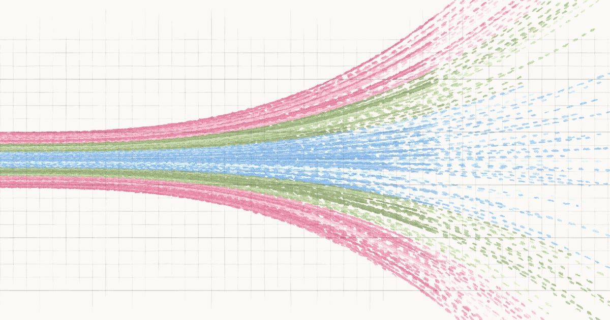 Anthropic modelliert die KI-Wirtschaft 2030