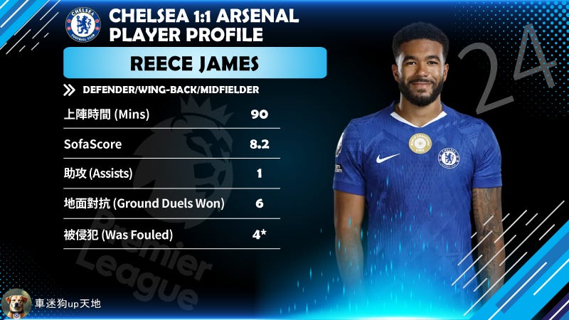 內文圖片 內文圖片