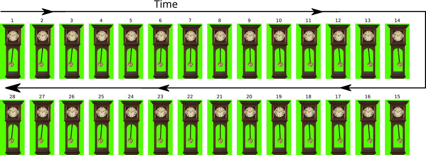 The Magic of Distance Matrices - by Chris Tralie