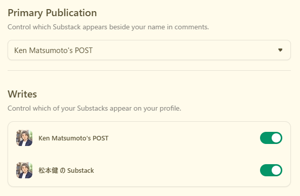 Primary Publication Primary Publication