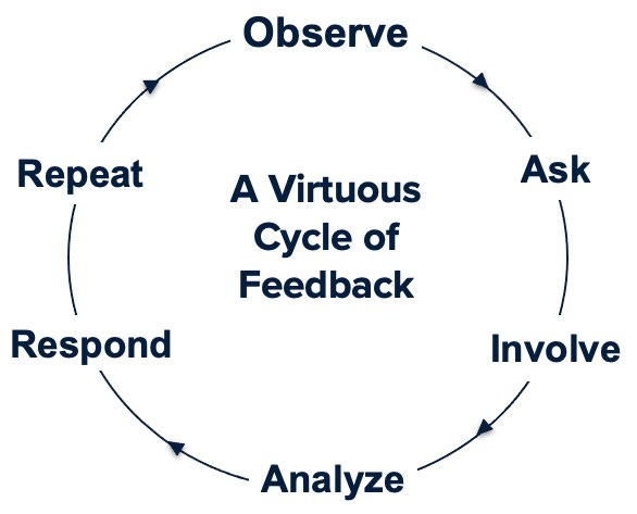 No alt text provided for this image