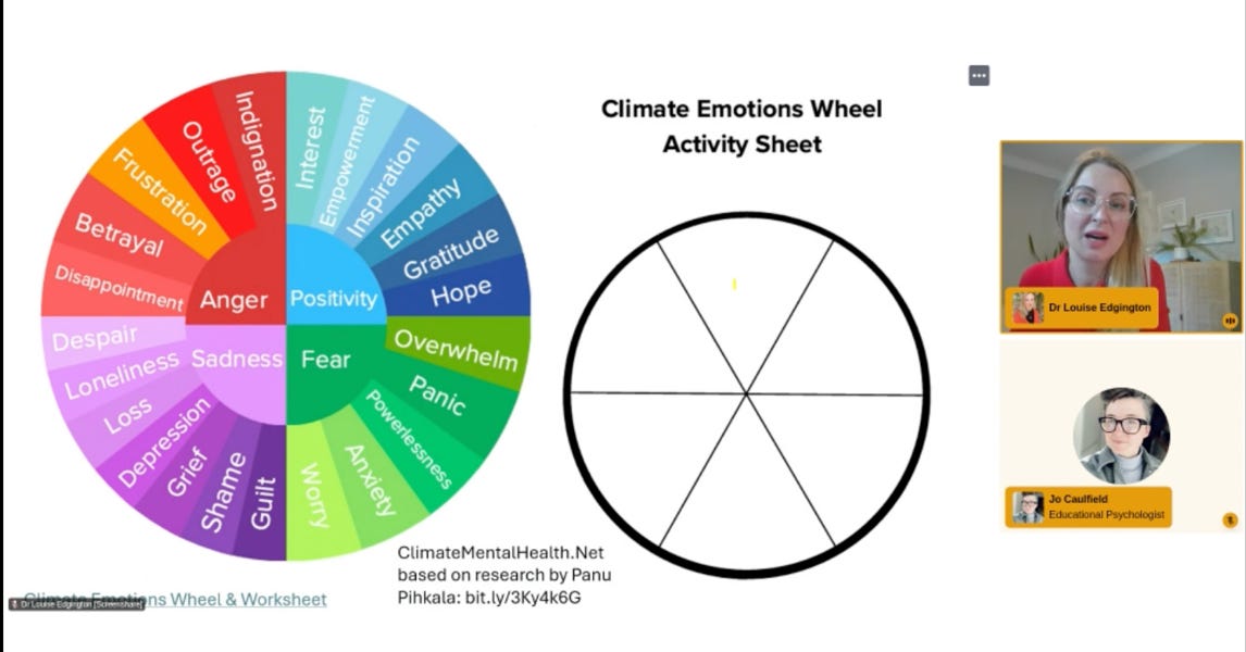 A diagram of a wheel

AI-generated content may be incorrect.