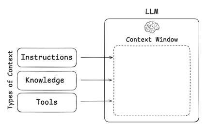 A diagram of a computer
AI-generated content may be incorrect. A diagram of a computer
AI-generated content may be incorrect.