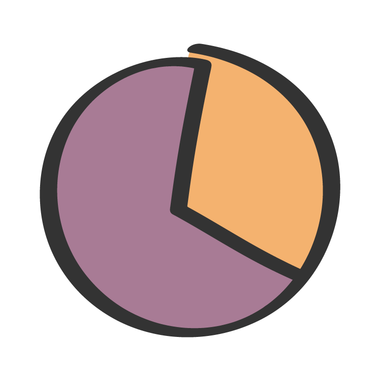 Bite My Shiny Metal Science