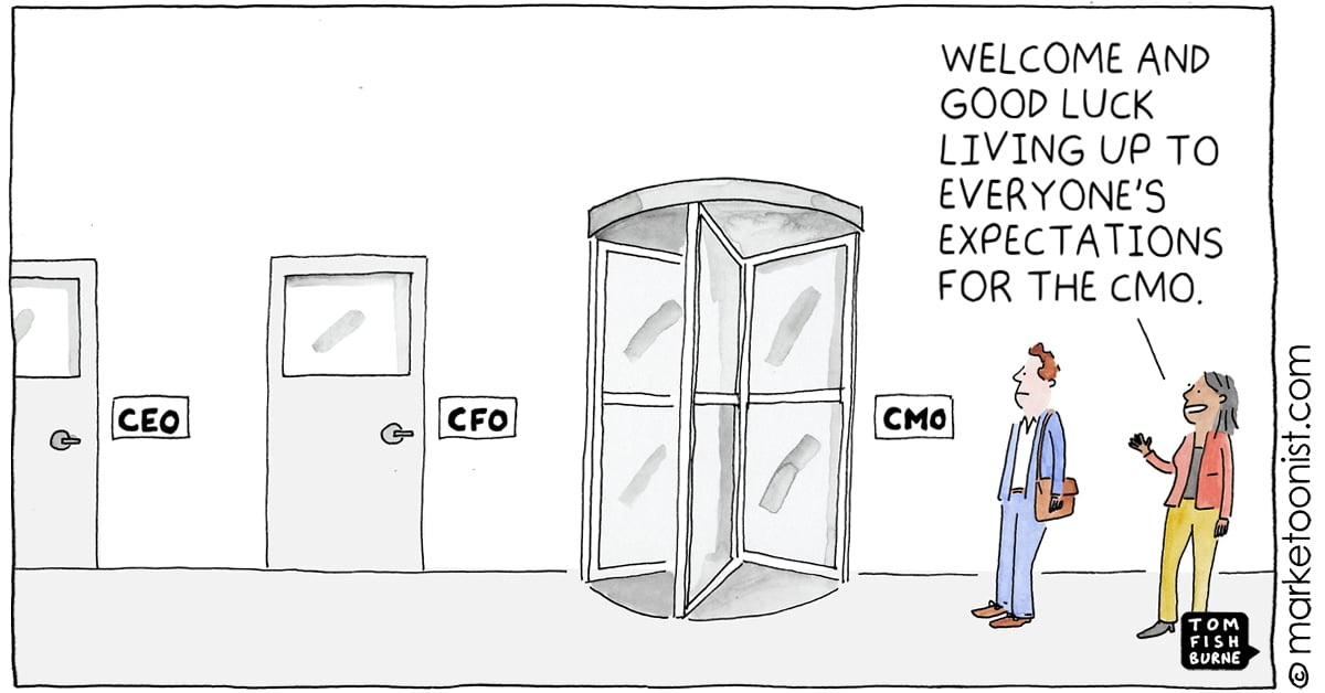 The CMO Role cartoon - Marketoonist | Tom Fishburne The CMO Role cartoon - Marketoonist | Tom Fishburne