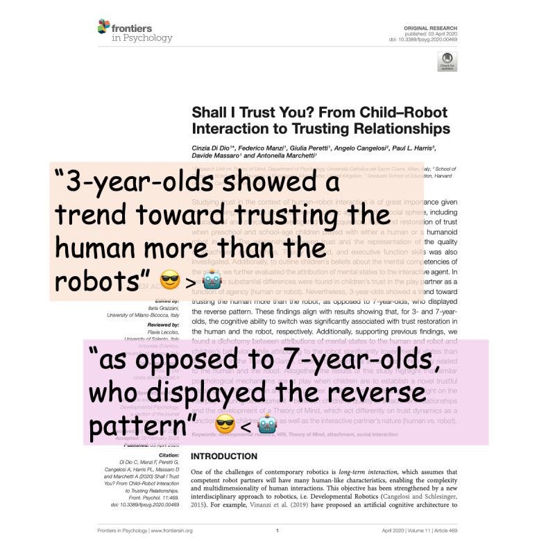 Shall I Trust You? From Child–Robot Interaction to Trusting Relationships