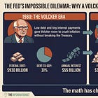 💡 Who Is This Volcker Guy Anyway?