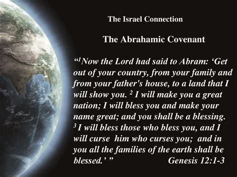 The Israel Connection. - ppt download