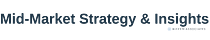 Mid-Market Strategy & Insights