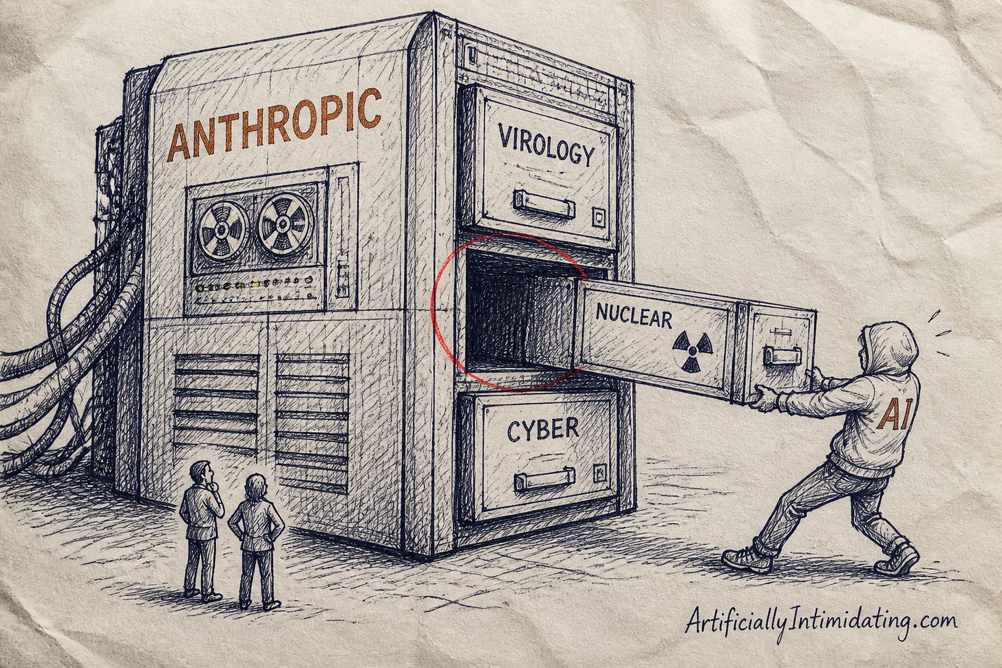 Anthropic's new GRAM method files dangerous knowledge into removable modules. Illustration: Artificially Intimidating.