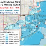 The MCIMAPS Report | Substack