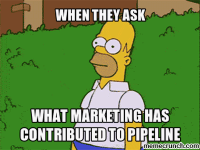 10 Memes Explain Internet Marketing