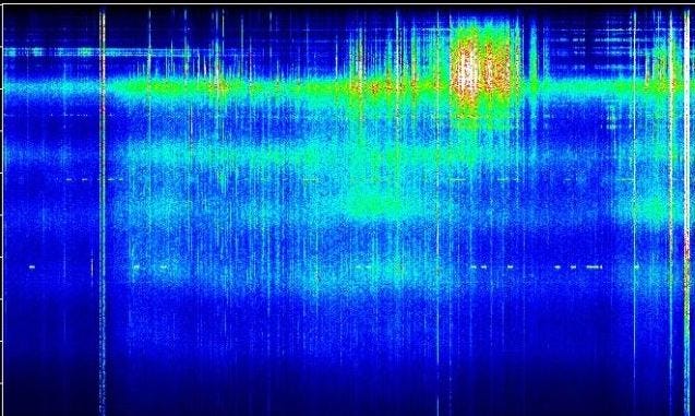 mitel telefon vibration einstellen Good Vibrations? The Strange Activity of the Schumann Resonance