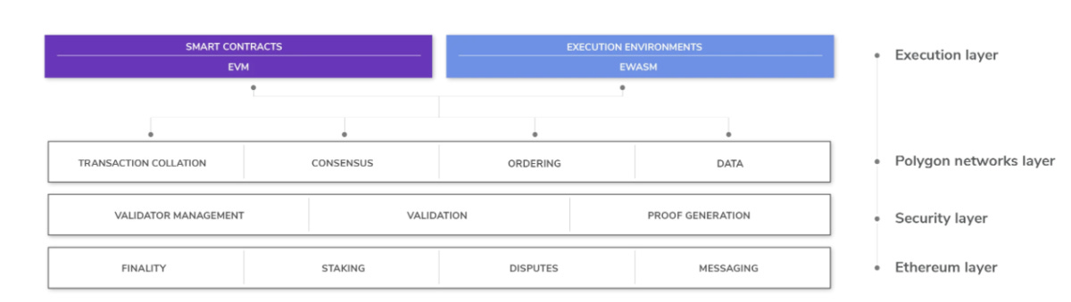 f:id:CoffeeTimes:20210214121549p:plain f:id:CoffeeTimes:20210214121549p:plain