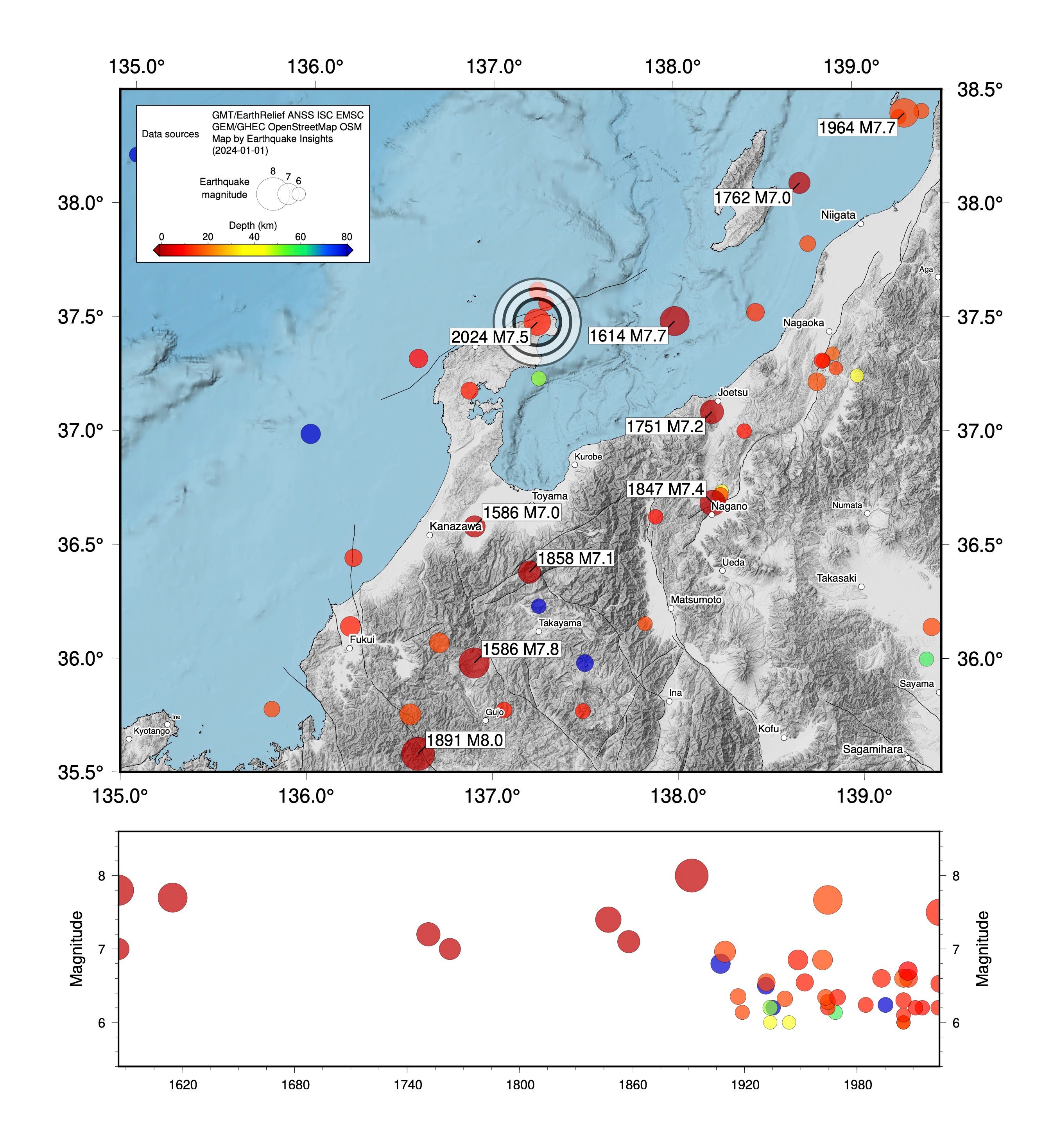 M7.5 earthquake strikes western Japan, triggers tsunami