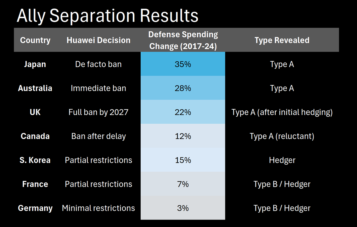 A screen shot of a graph

AI-generated content may be incorrect.