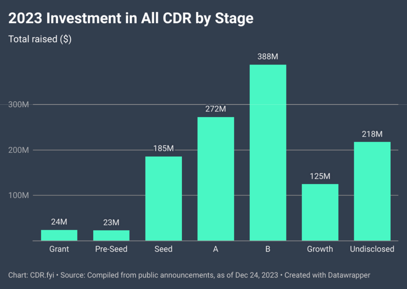 blog post image blog post image