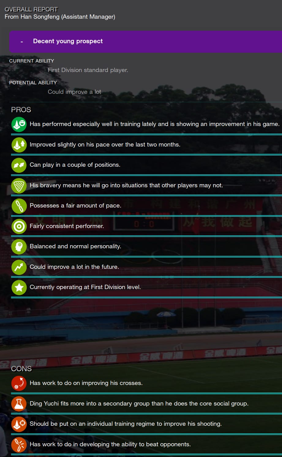 Football Manager 2023 Ding Yuchi Football Manager 2023 Ding Yuchi